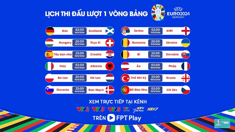 Lịch thi đấu vòng bảng Euro 2024